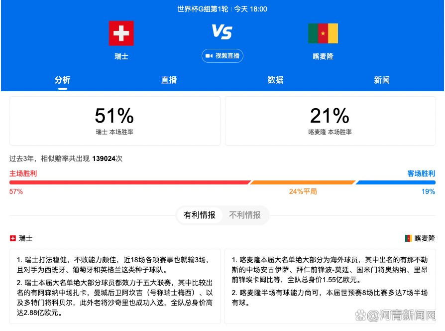 但布里斯班狮吼目前头号射手杰伊·奥谢目前共打进了4个进球，其中有3个是在客场打进，其客战能力不俗。